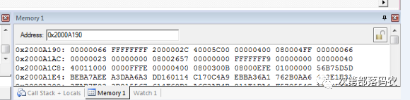 Locating Code Before HARD FAULT Occurrence