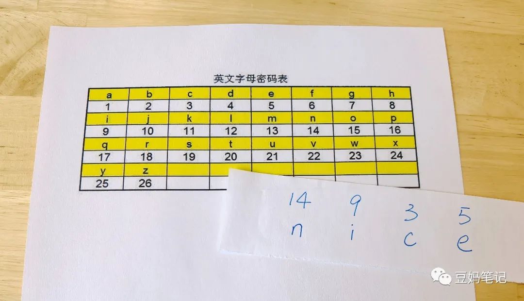 Math-Based Encryption and Decryption Game for Kids