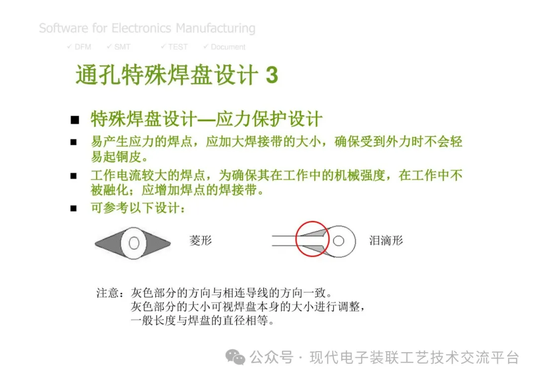 PCBA Manufacturing Design Analysis and Review