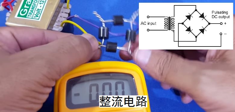 Demodulation of Signals