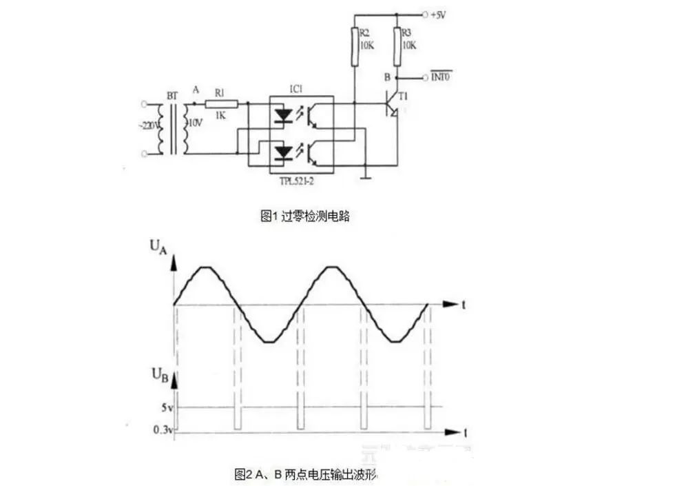 Bidirectional Thyristor Trigger Circuit Design Tips
