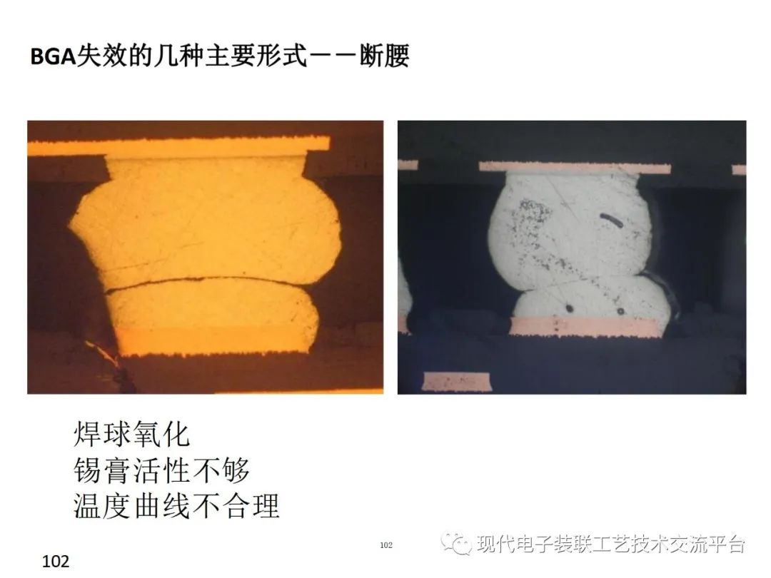 PCBA Design and Assembly Case Analysis
