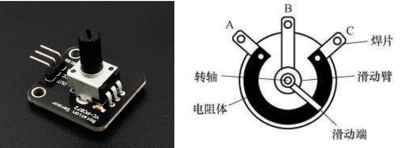 Introduction to 30 Common Sensor Modules and Their Working Principles