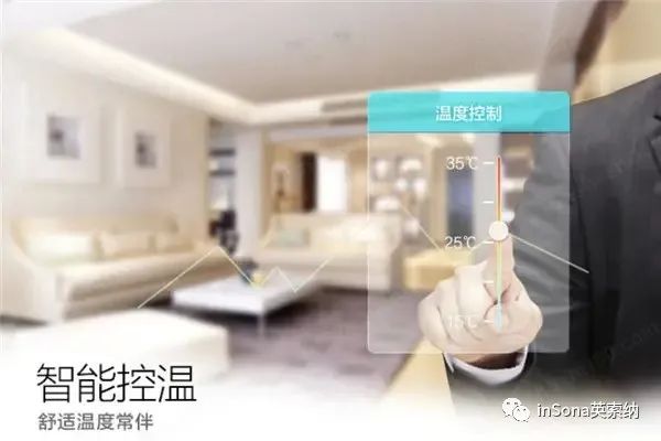 Smart Home Solutions: Components of Whole House Intelligence
