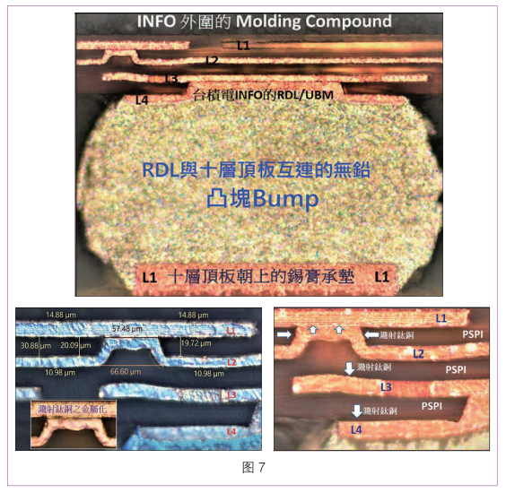 5G Demand PCB Analysis: iPhone 12 Disassembly
