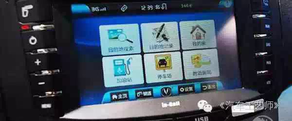Innovative IoT Technologies in Automotive Industry