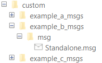 Using MATLAB and ROS with Simulink