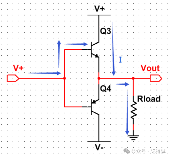 Why SPI Does Not Require Pull-Up Resistors