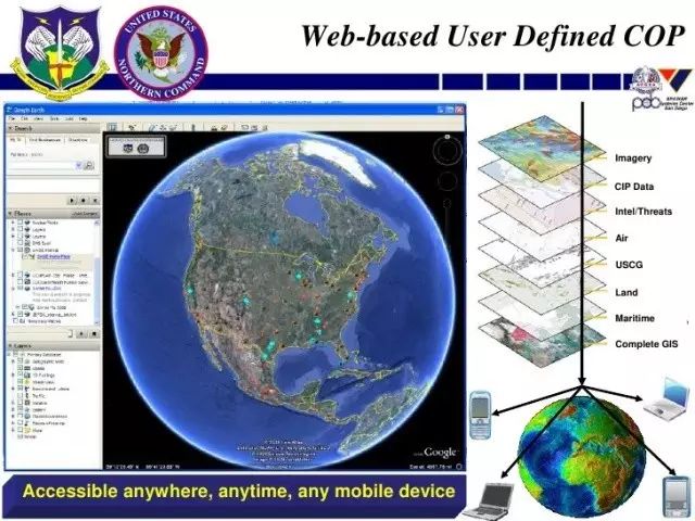U.S. Military Theater Command and Control System (GCCS-J)