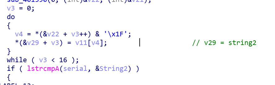 Understanding Common Encryption and Decryption Algorithms