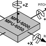 Raspberry Pi | Angular Velocity and Acceleration Sensors