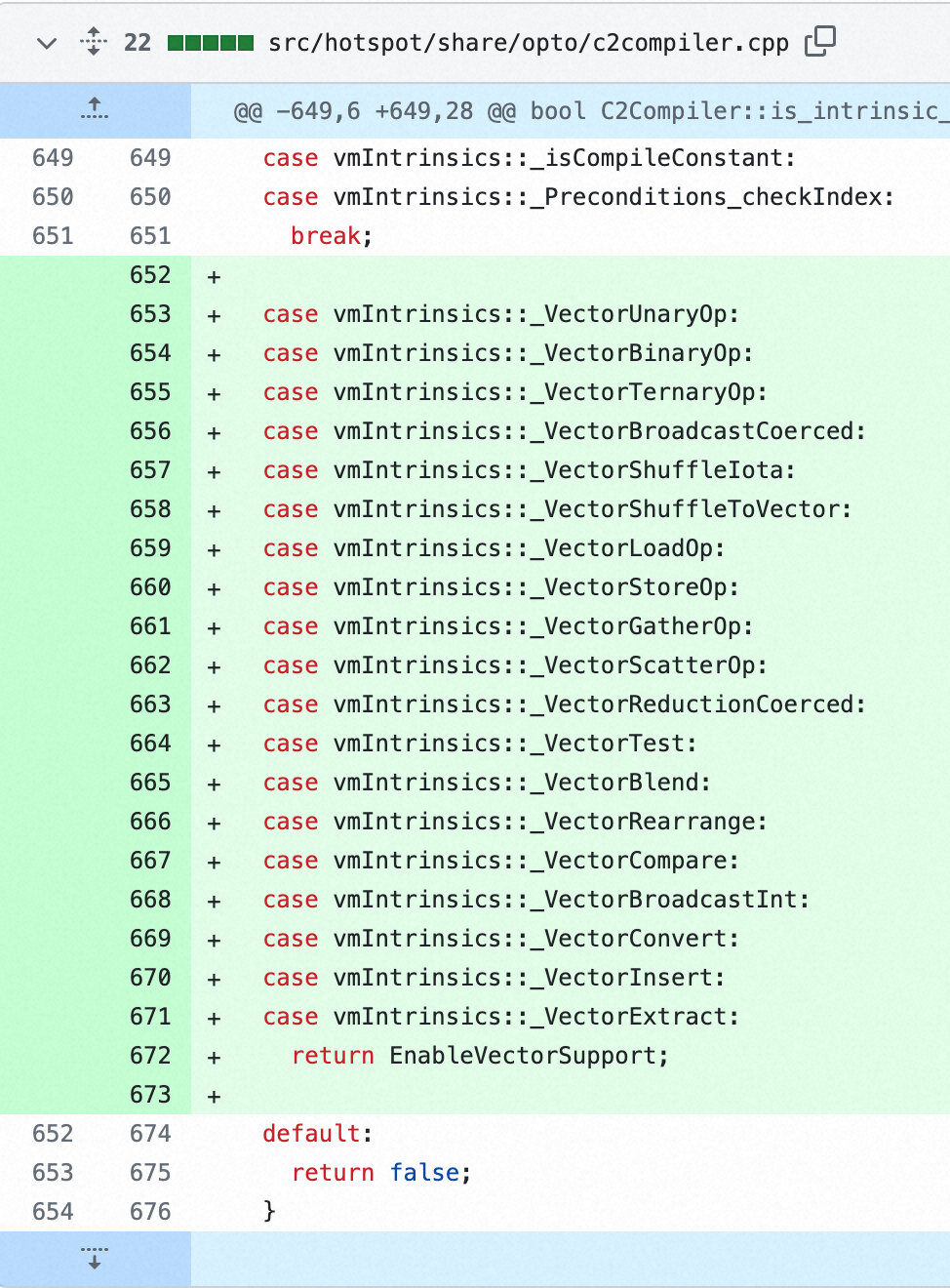 Exploration of Vectorized SIMD Instructions in PolarDB Distributed Edition
