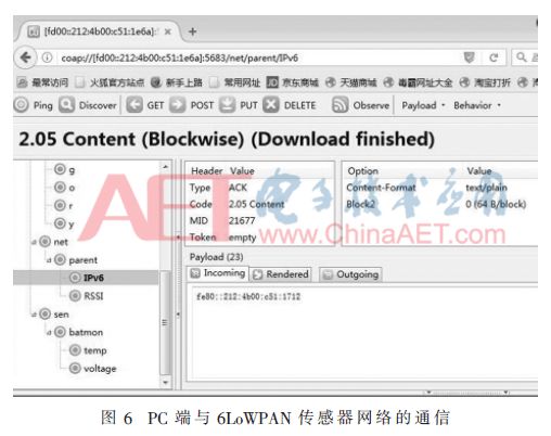 Design of 6LoWPAN Border Router Based on Multiple Open Source Systems