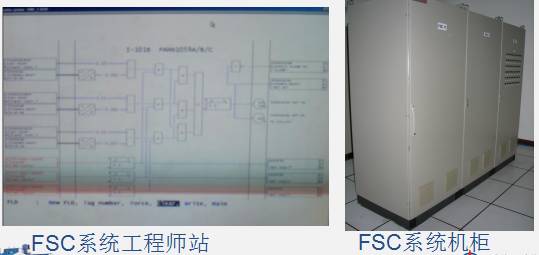 Instrumentation and Control Systems in Chemical Engineering
