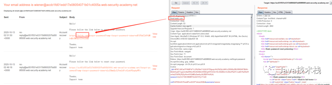 Understanding HTTP Host Header Attacks