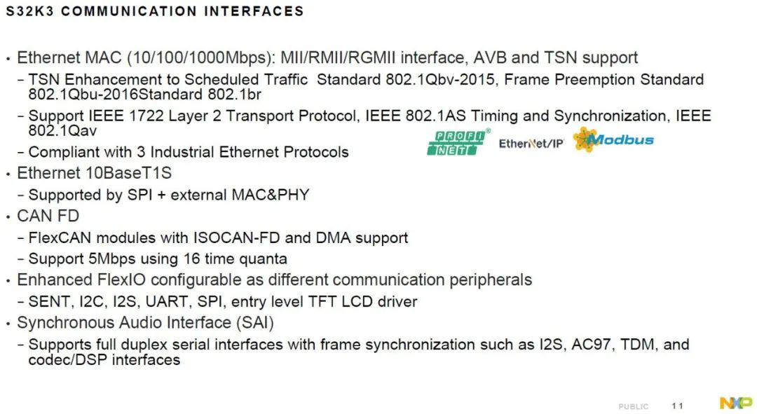 Introduction to NXP S32K3 in Domain Controller Applications