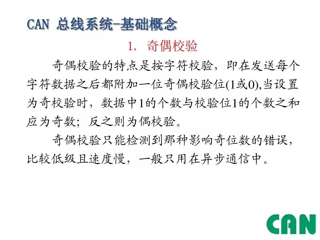 Detailed Explanation of Automotive CAN Bus