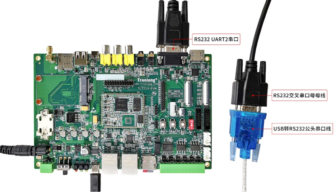 Inter-Core Communication Solution Between ARM and RISC-V