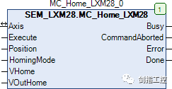 Summary of Origin Return Methods in LXM28 CANopen Mode