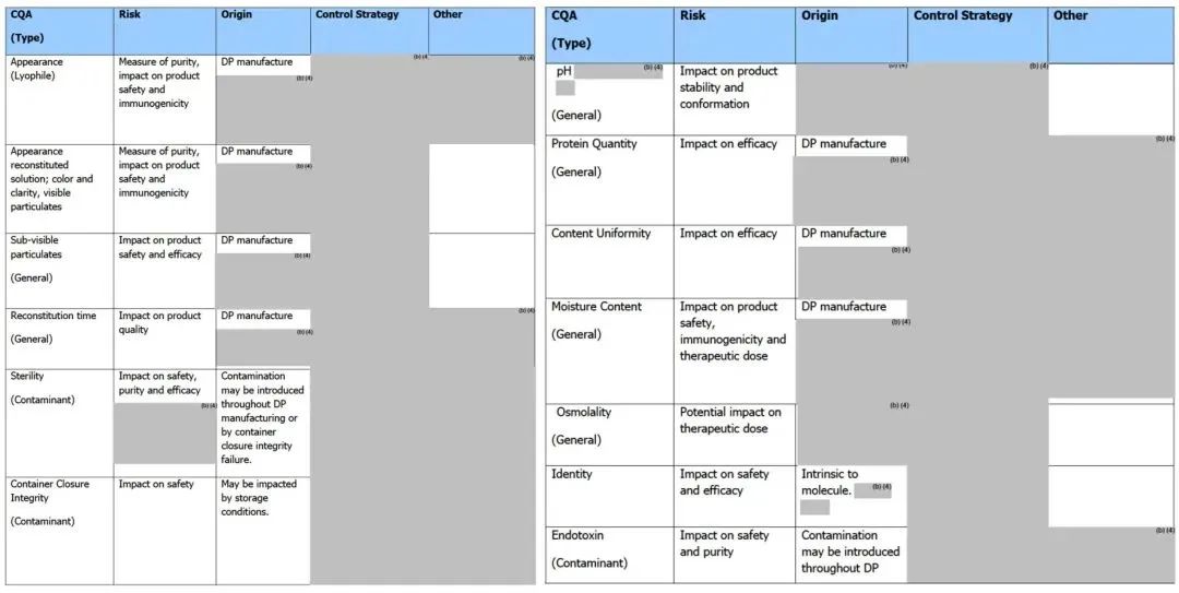 Comprehensive Interpretation of Antibody-Drug Conjugates (ADC)