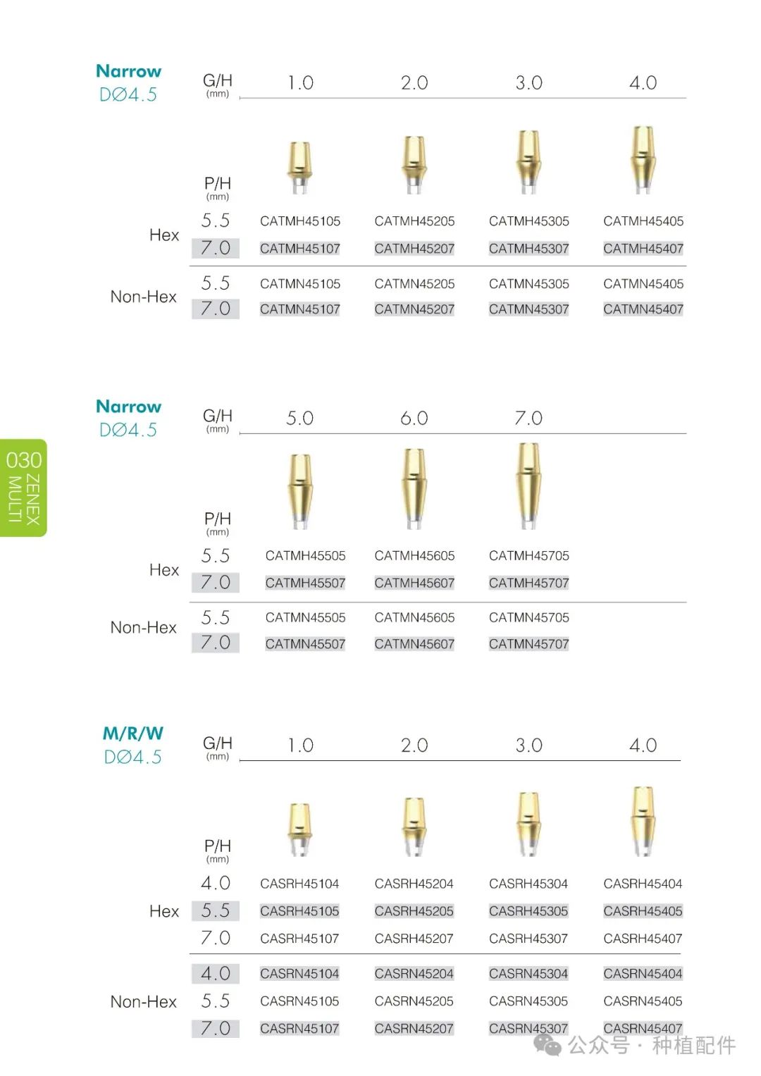 IZEN Zenex Multi I-system Implant Manual