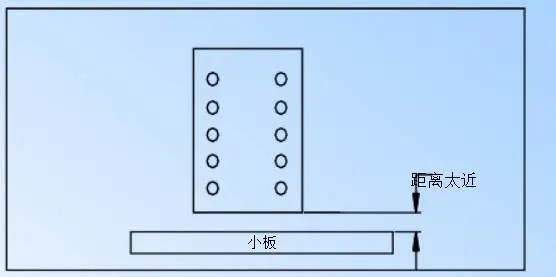 Essential Guide for PCB Design