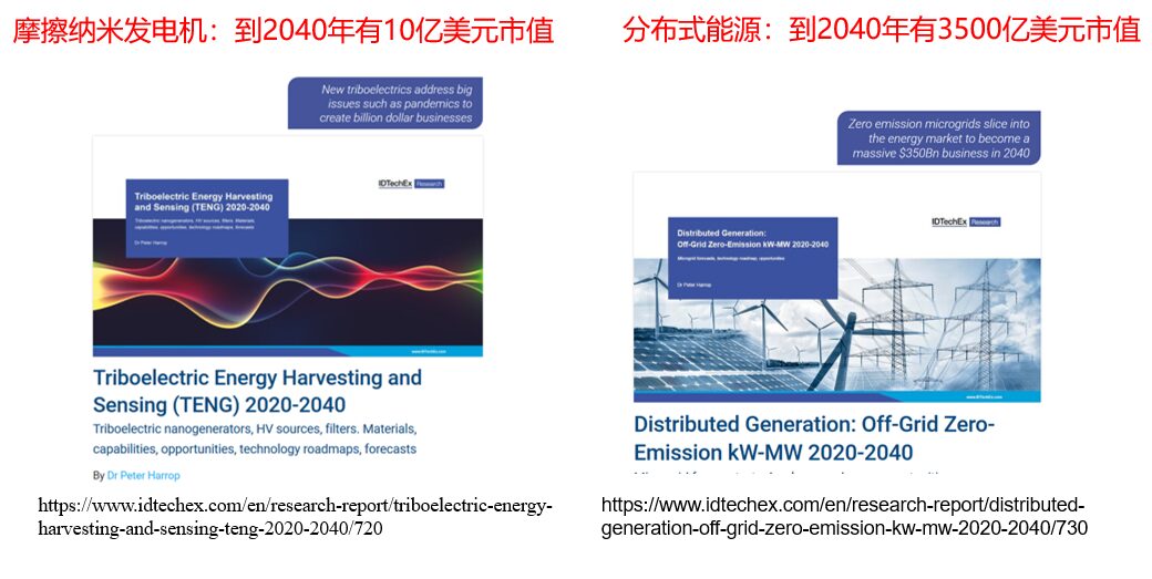 Can Breath Be Used for Power Generation?
