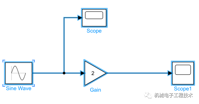 MATLAB/Simulink Learning Notes