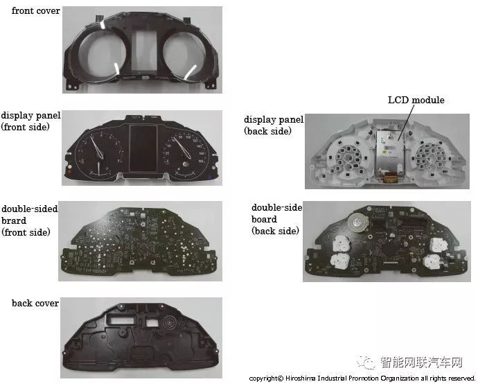 Toyota C-HR Disassembly Research: ADAS (Advanced Driver Assistance System)