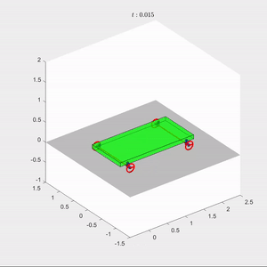 Recommended Course: Dynamics Modeling of Multi-Rigid Body Systems and MATLAB Simulation