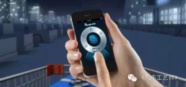 Innovative IoT Technologies in Automotive Industry