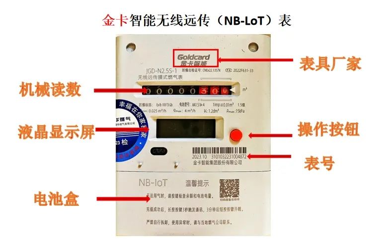 How to Use Smart IoT Gas Meters