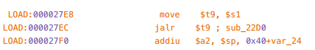 Exploiting MIPS Stack Overflow Vulnerability