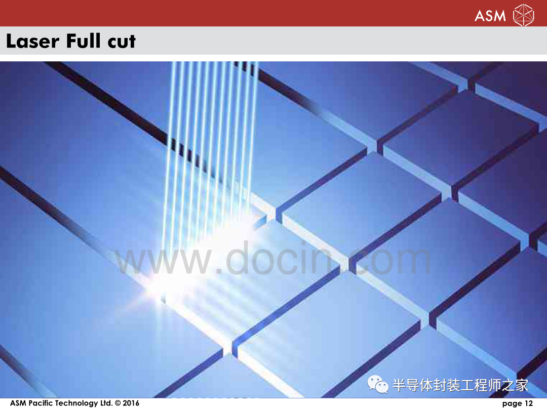 Multi Beam Laser Dicing Technology for Chip Free WLCSP