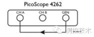 Low Distortion Measurement of High-Resolution Oscilloscope