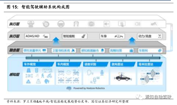In-Depth Analysis of Domain Controllers