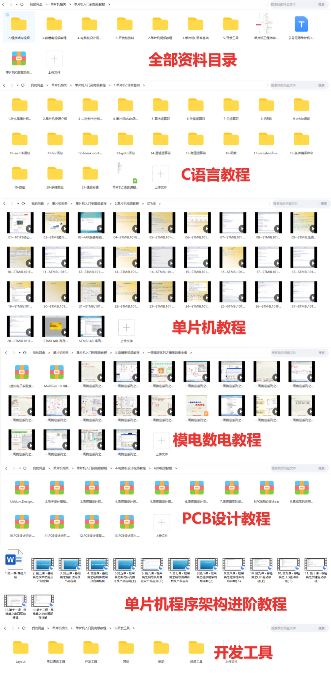 Differences Between Keil5 and Keil5 MDK
