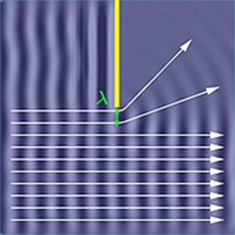 How Are Billions of Transistors Packed Inside Chips?