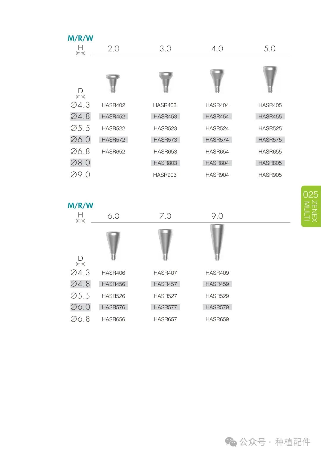 IZEN Zenex Multi I-system Implant Manual
