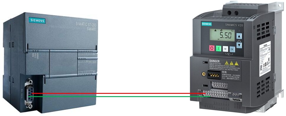 Detailed Steps for MODBUS Communication Between Siemens Inverters and PLCs