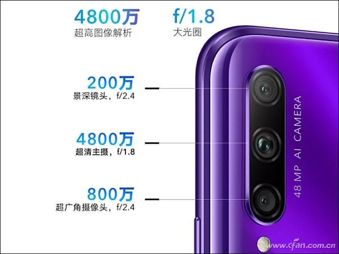 Honor 9X PRO Review: Experience The Roar Of Kirin 810!