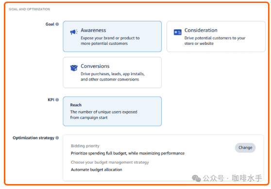 Unveiling the Features and Core Advantages of Amazon DSP - Amazon DSP Learning Series Part 2