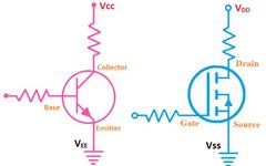 27 Power Symbols You Must Know!
