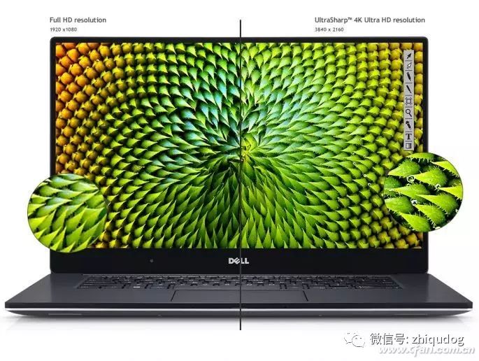 The Evolution of Laptop Screens