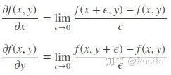 An In-Depth Guide to Various Edge Detection Operators and Their Derivations
