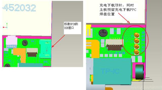 Basic Introduction to Smartwatch Structural Design
