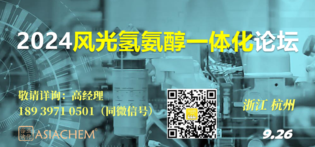 Research and Industrialization Prospects of CO2 to Alpha Olefin Technology