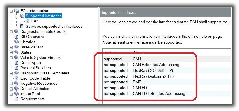 Comprehensive Guide to UDS Protocol Testing