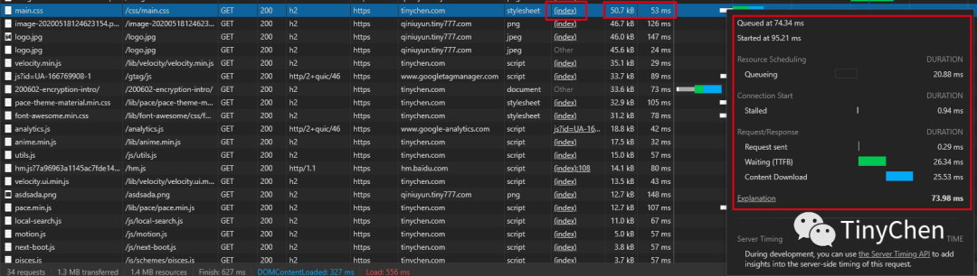 Analysis of HTTP2 Features