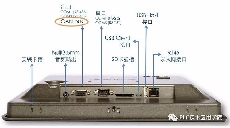 Reasons and Solutions for Touch Screen and PLC Communication Issues